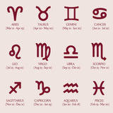 image shows the 12 zodiac symbols