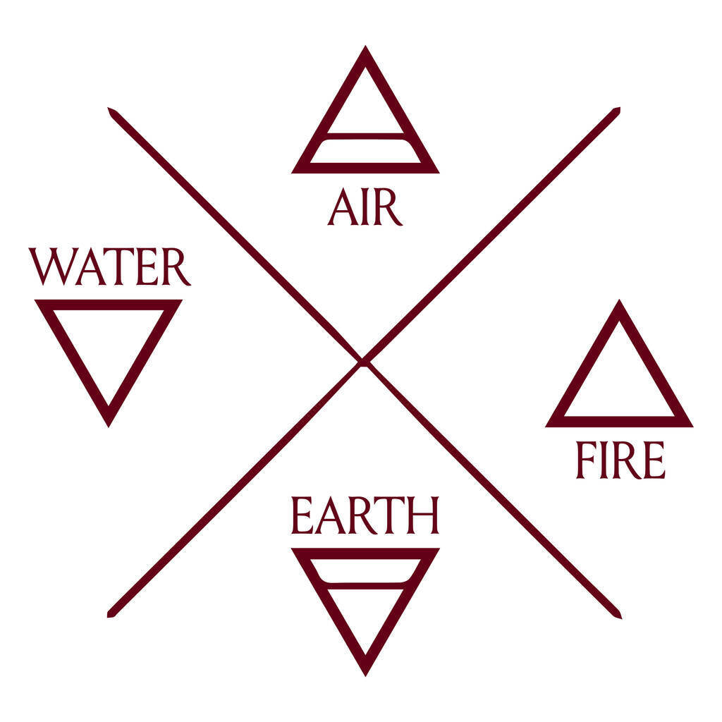 image shows the four element symbols