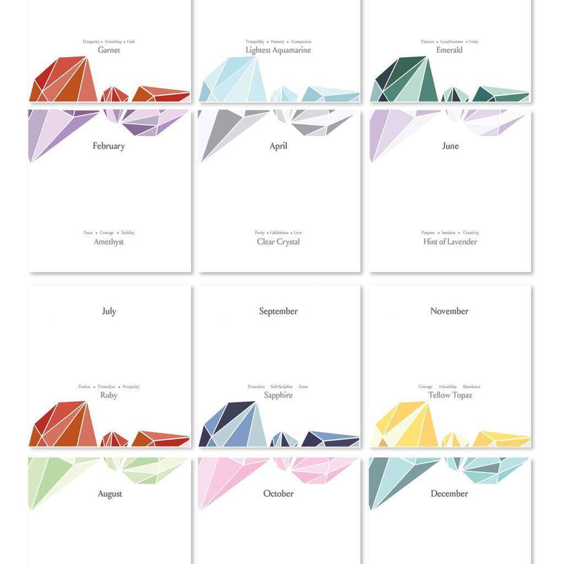 Image shows collection of birthstone characteristics cards, choose one option per item.